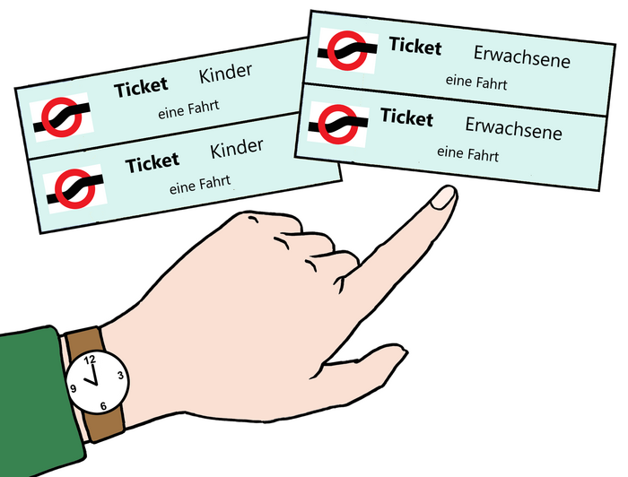 Eine Hand zeigt auf BSAG-Tickets